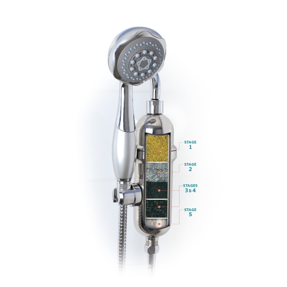 Soft’n Clean Shower Filter Replacement Cartridge