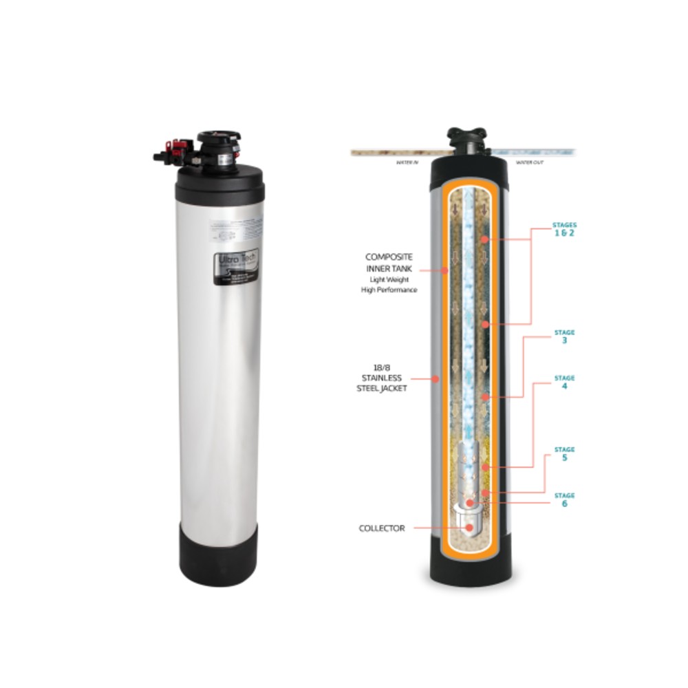 Ultra Tech 500SS Whole House Stainless Steel Water Filter view 2